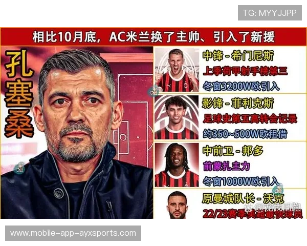 AC米兰特奥速度爆炸